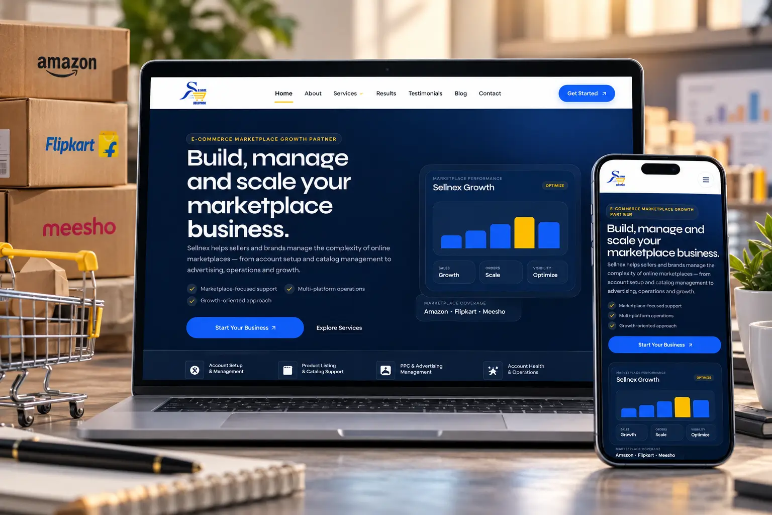 Sellnex Solution