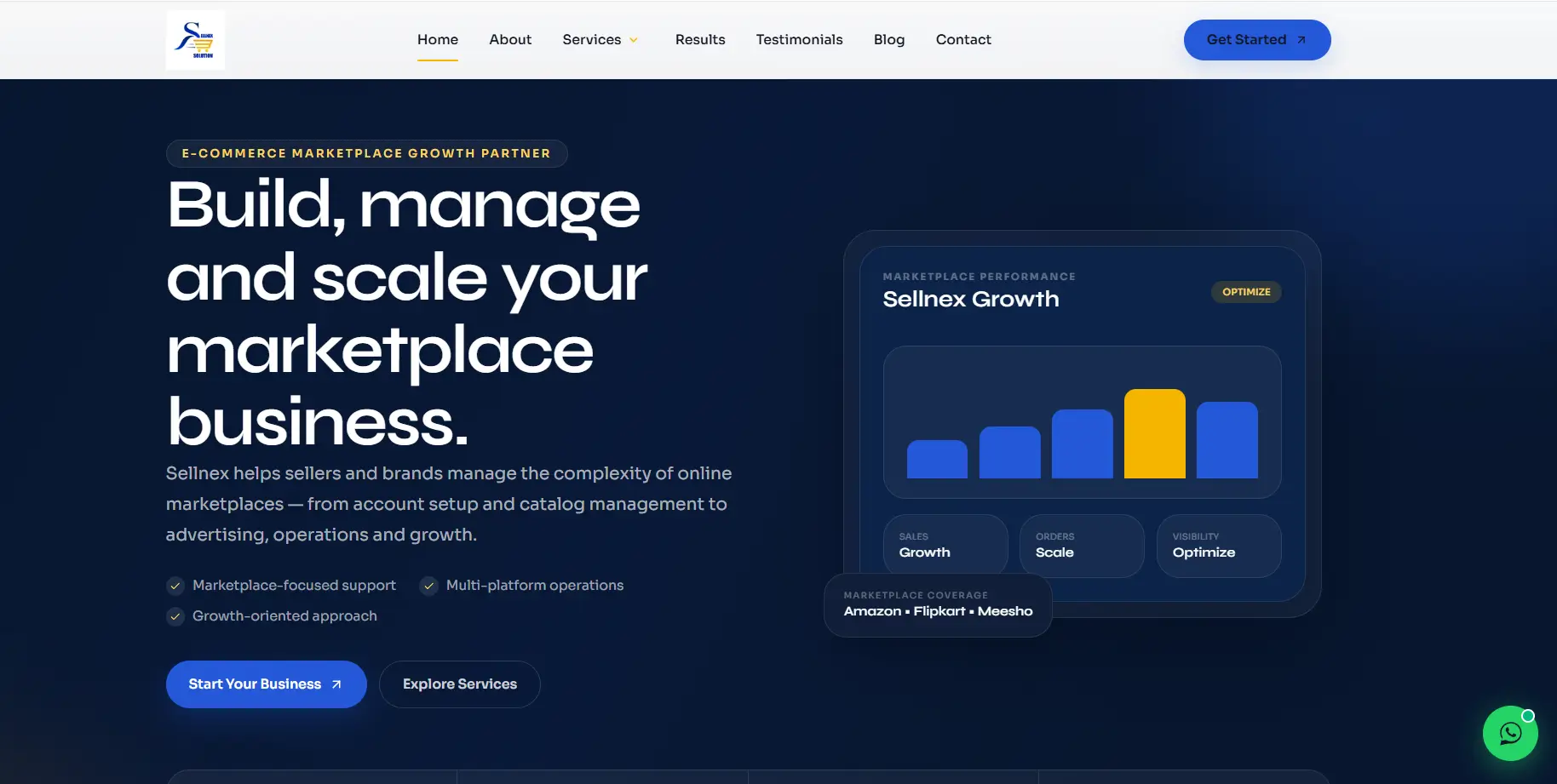 Sellnex Solution